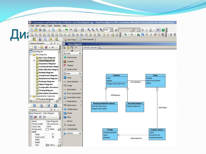 Диаграмма классов Диаграмма классов